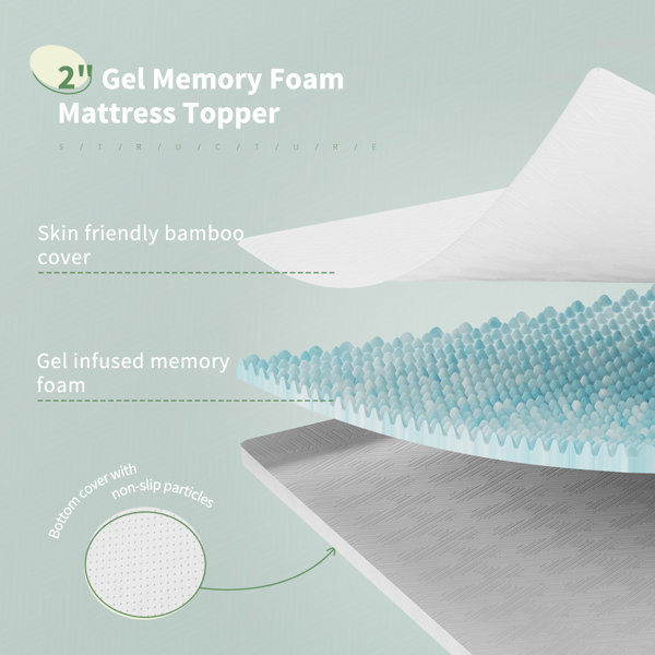 Home 2" Gel Memory Foam Mattress Topper & Reviews Wayfair